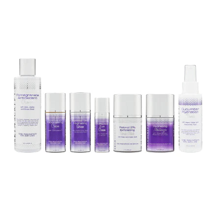 Dry skin kit (Skin Script)